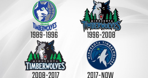 门将站位压 门将站位压