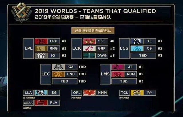 在多场拉锯 在多场拉锯